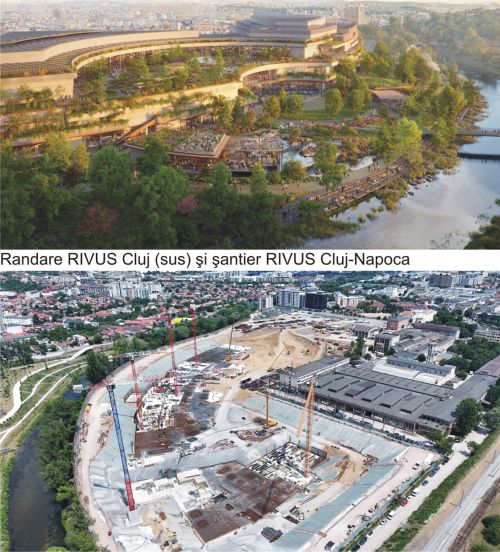 Noua ecuaţie a retailului: experienţe, investiţii şi dezvoltări mixed-use